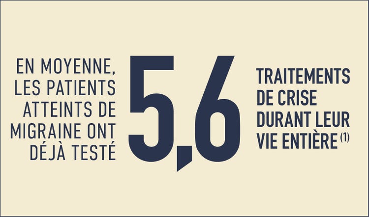 TRAITEMENTS DE CRISE DURANT LEUR VIE ENTIÉRE